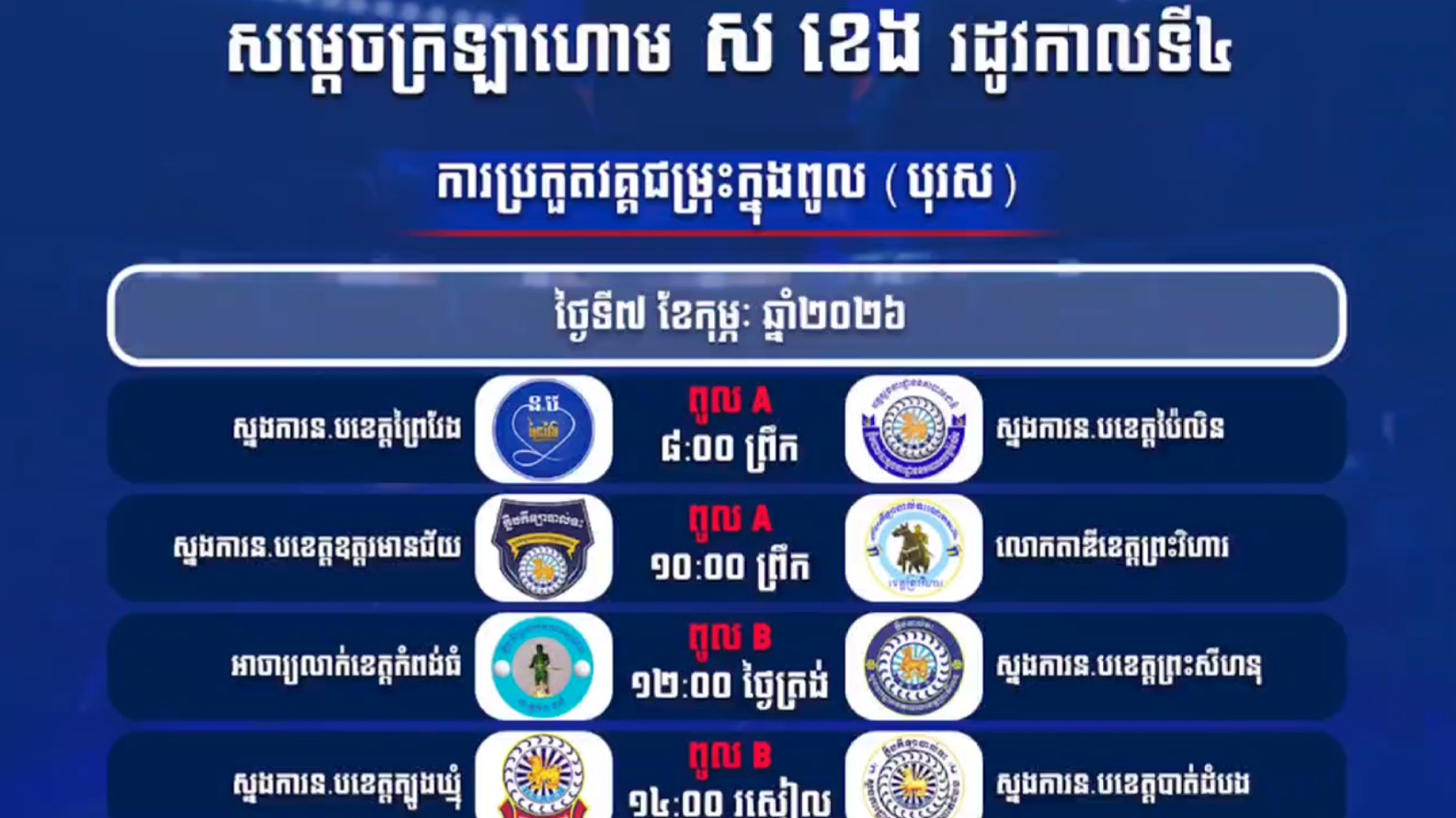 ១២ក្រុម បើឆាកថ្ងៃដំបូងក្នុងការពានរង្វាន់បាល់ទះសម្ដេចក្រឡាហោម ស ខេង រដូវកាលទី៤